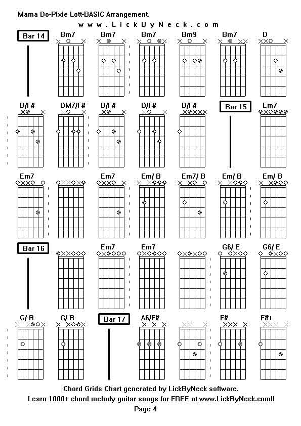 Chord Grids Chart of chord melody fingerstyle guitar song-Mama Do-Pixie Lott-BASIC Arrangement,generated by LickByNeck software.